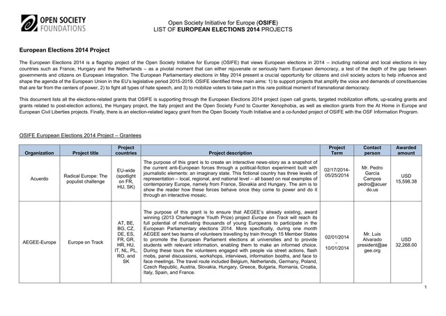 Cliquer sur l'image pour accéder au document complet (format PDF) Initiatives pour influencer les élections européennes 2014 Open Society Foundation George Soros