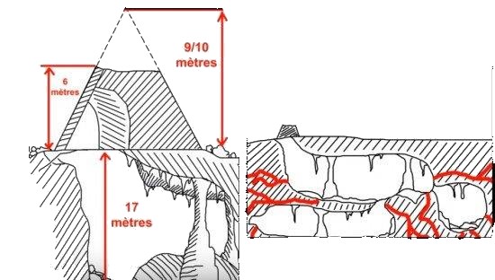 Plan Ratapignatta