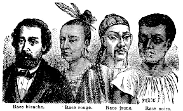 Races