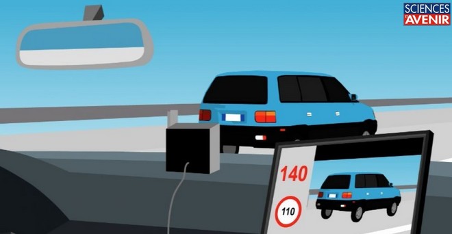 Radars embarqués : mauvais calculs