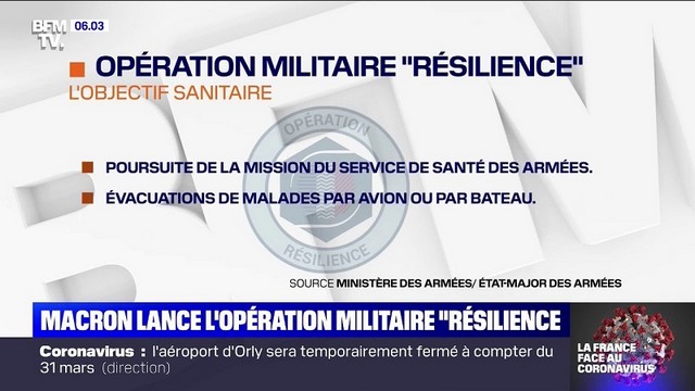 Opération Résilience