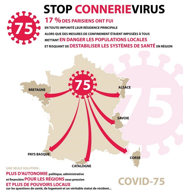 Stop connerievirus