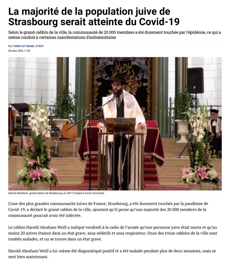 Population juive Strasbourg - Covid19