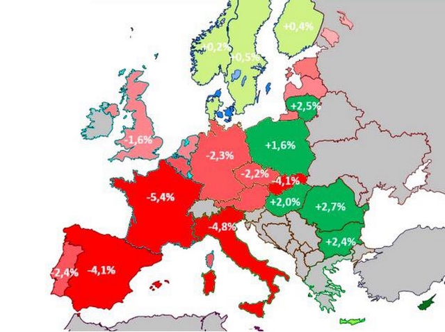 Covid19 - récession économique Europe
