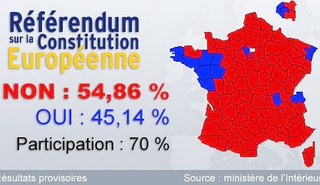 Référendum Traité Maastricht