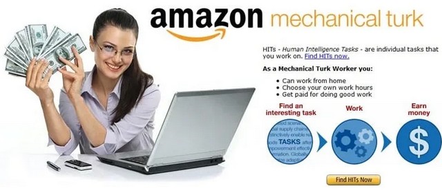 Amazon – Mechanical turk Amazon - Mechanical turk