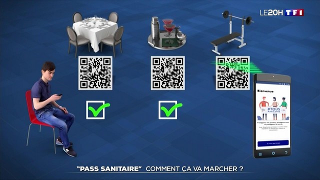 QR code - Pass sanitaire