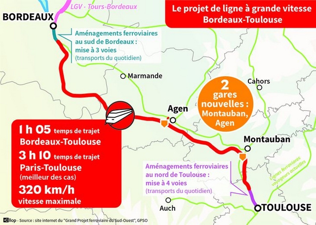 Ligne ferroviaire Grande Vitesse - Bordeaux-Toulouse
