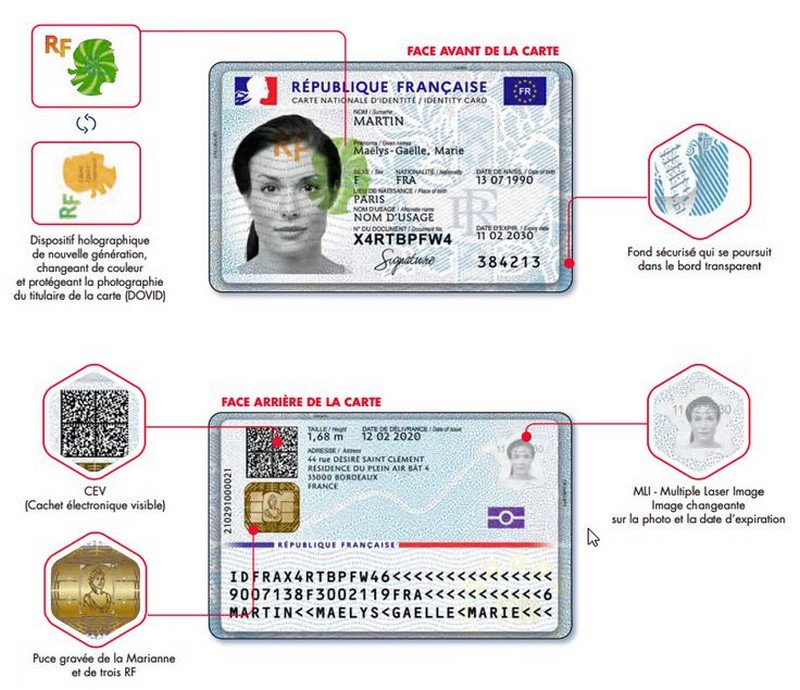 Nouvelle carte identité nationale